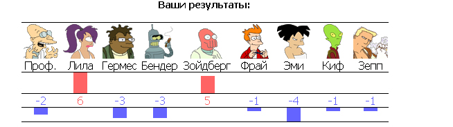 Размещенное изображение