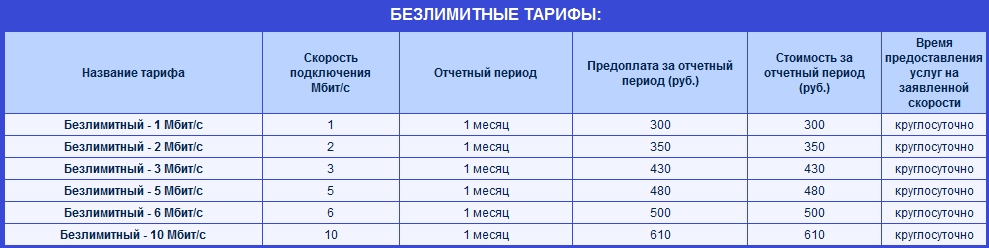 Размещенное изображение